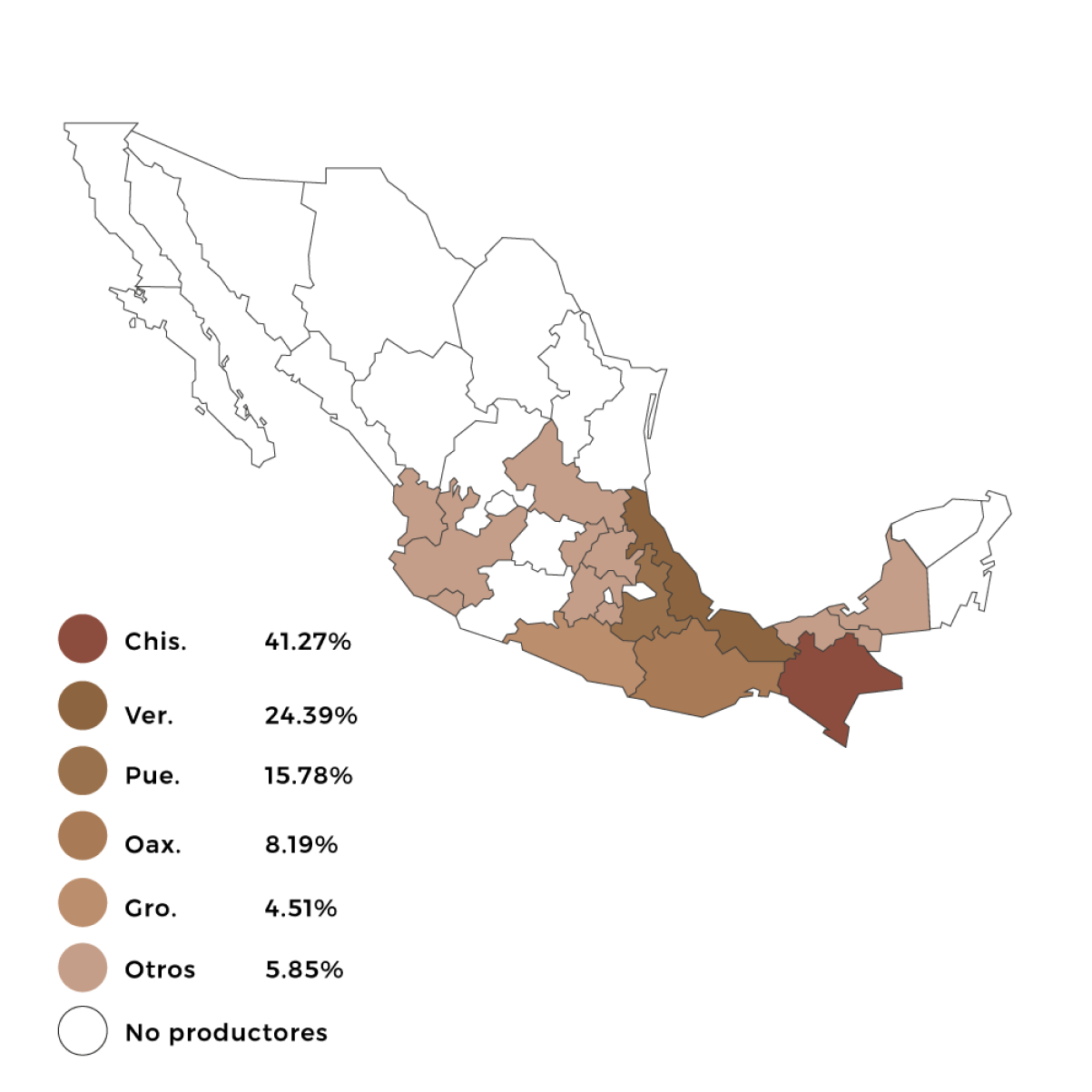 mapa producción cafe en mexico 