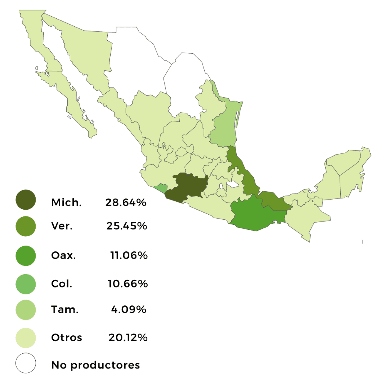 mapa de produccion del limon en mexico 
