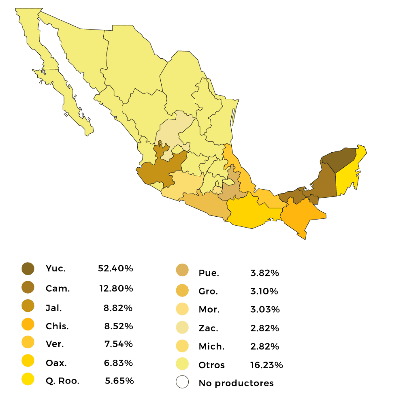 mapa produccion miel de abeja en mexico